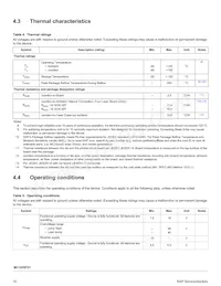 MC17XSF400EKR2 Datasheet Page 10