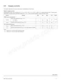 MC17XSF400EKR2 Datasheet Pagina 11