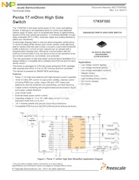 MC17XSF500BEK Datasheet Copertura
