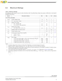 MC17XSF500BEK Datasheet Pagina 9