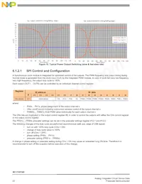 MC17XSF500BEK數據表 頁面 22