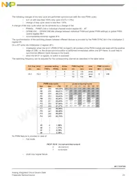 MC17XSF500BEK Datasheet Pagina 23