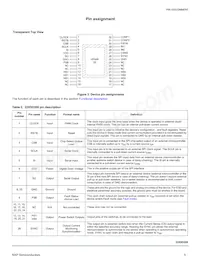 MC22XSD200BEK Datasheet Pagina 5