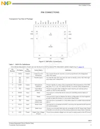 MC33874BPNAR2 Datasheet Page 3