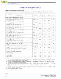 MC33874BPNAR2 Datasheet Page 10