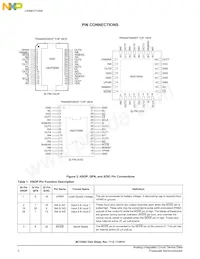 MC33882EPR2 Datasheet Page 3
