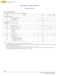 MC33984BPNAR2 Datasheet Pagina 6