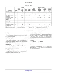 MC74HC595AFEL Datasheet Pagina 7