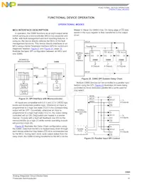 MCZ33880EWR2 Datasheet Pagina 15