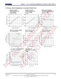 MP5011DQ-LF-P Datasheet Page 5