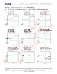 MP5011DQ-LF-P Datasheet Page 6