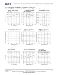 MP5086GG-P Datasheet Page 6