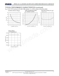 MP5086GG-P Datasheet Page 7