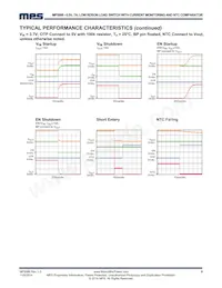 MP5086GG-P Datasheet Page 9