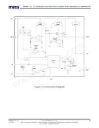 MP5086GG-P Datasheet Page 10