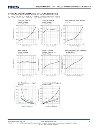 MP62041DQFU-1-LF-P Datasheet Page 5