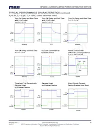 MP62055EJ-LF-P Datasheet Pagina 6