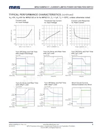 MP62131EK-LF Datasheet Pagina 6