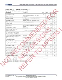 MP62351EK-LF-P Datasheet Pagina 3