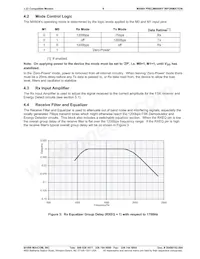 MX604TN-REEL Datasheet Pagina 6