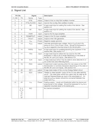 MX614DW-REEL數據表 頁面 4