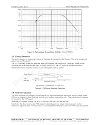 MX614DW-REEL數據表 頁面 7