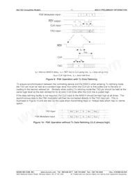 MX614DW-REEL Datenblatt Seite 11