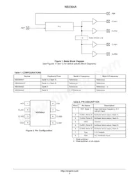 NB2304AI2D Datasheet Pagina 2