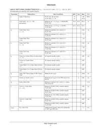 NB2304AI2D Datasheet Pagina 4