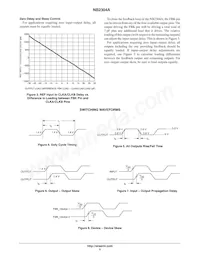 NB2304AI2D Datasheet Pagina 5