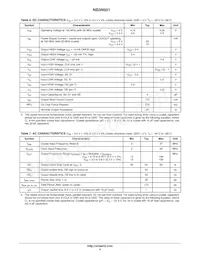 NB3N501DG Datasheet Pagina 4