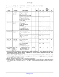 NB3N51044DTR2G Datasheet Pagina 7