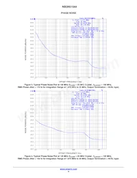 NB3N51044DTR2G Datasheet Pagina 8