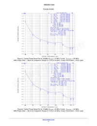 NB3N51044DTR2G Datenblatt Seite 9