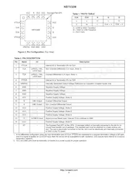 NB7V32MMNHTBG Datasheet Pagina 2