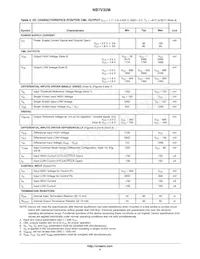 NB7V32MMNHTBG Datasheet Pagina 4