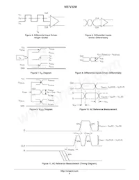 NB7V32MMNHTBG Datenblatt Seite 6