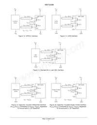 NB7V32MMNHTBG Datasheet Pagina 7