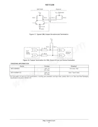 NB7V32MMNHTBG Datasheet Pagina 8