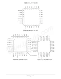 NBC12430AMNR4G Datasheet Pagina 3