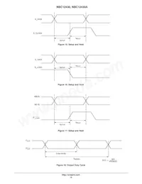 NBC12430AMNR4G Datenblatt Seite 15