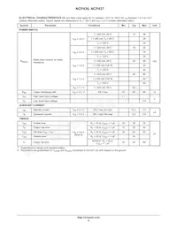 NCP437FCT2G Datasheet Page 4