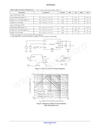 NCP4545IMNTWG-L Datasheet Pagina 4