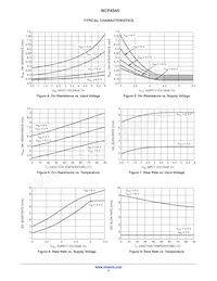 NCP4545IMNTWG-L Datasheet Pagina 5