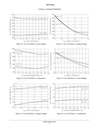 NCP4545IMNTWG-L Datasheet Pagina 6