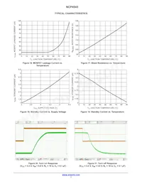 NCP4545IMNTWG-L Datasheet Pagina 7