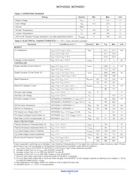 NCP45521IMNTWG-L Datenblatt Seite 3