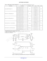 NCP45521IMNTWG-L Datasheet Page 4