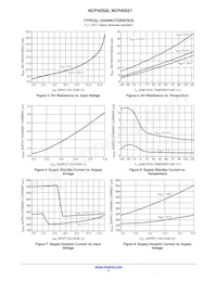 NCP45521IMNTWG-L Datasheet Pagina 5