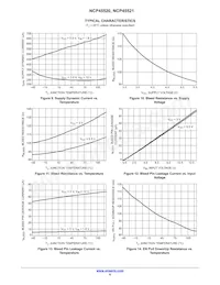 NCP45521IMNTWG-L Datasheet Page 6